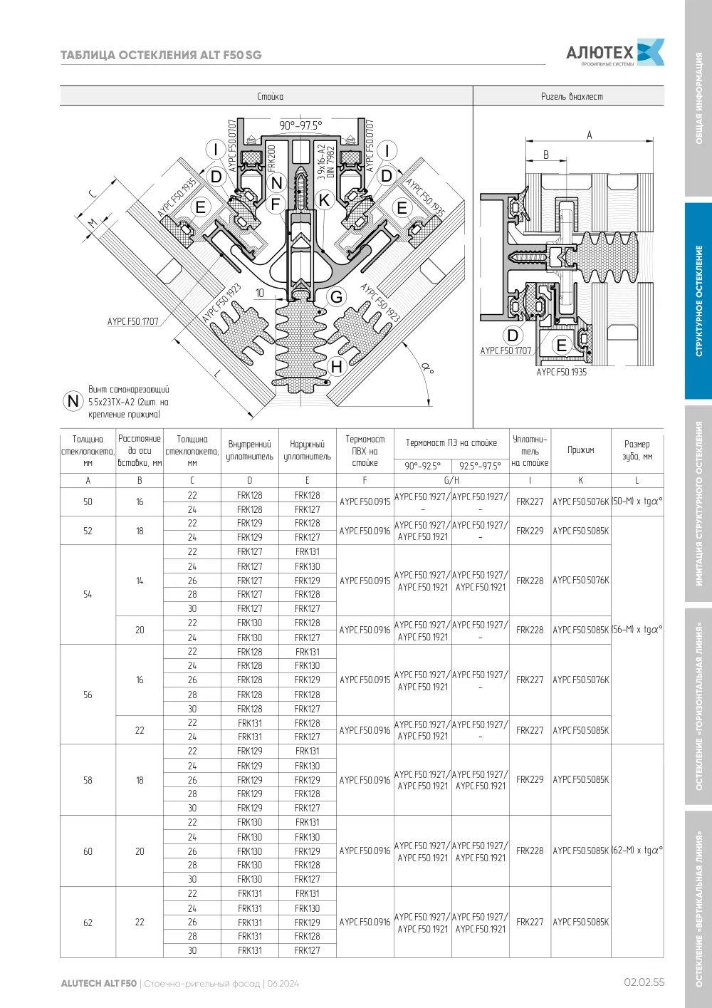 Фасадная система, ALT F50 SG (модификации) — страница 02.02.55