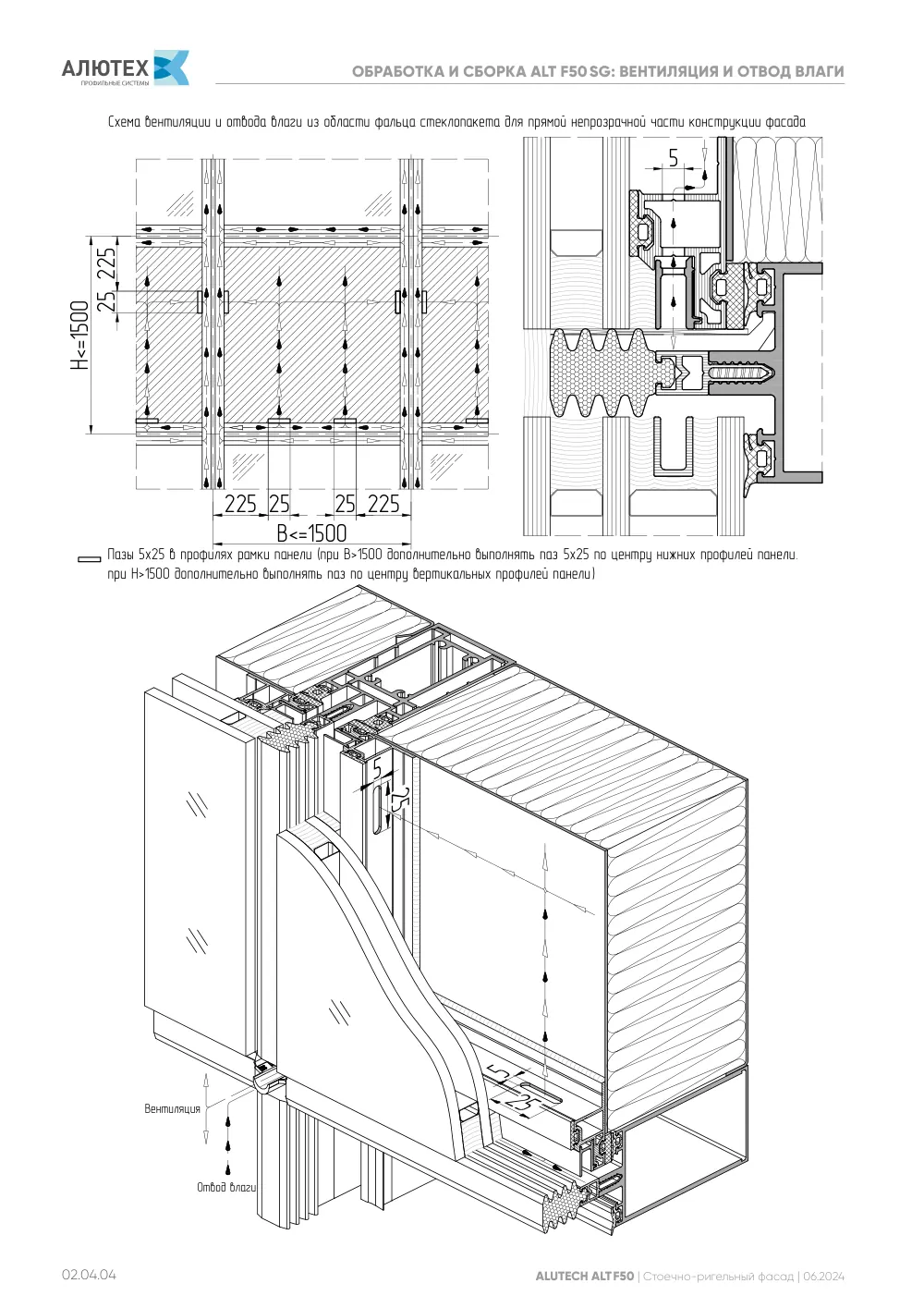 Фасадная система, ALT F50 SG (модификации) — страница 02.04.4