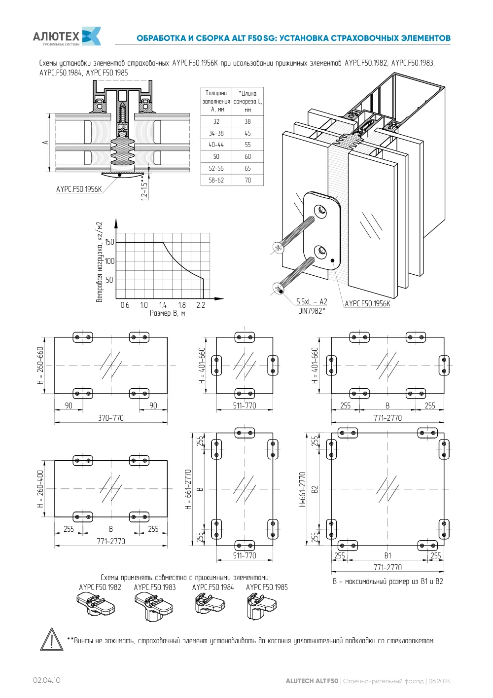 Фасадная система, ALT F50 SG (модификации) — страница 02.04.10