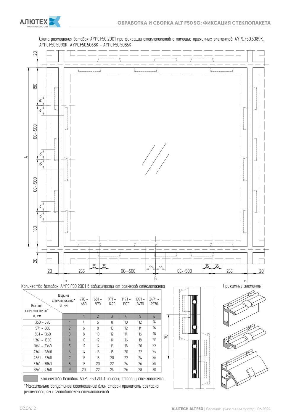 Фасадная система, ALT F50 SG (модификации) — страница 02.04.12