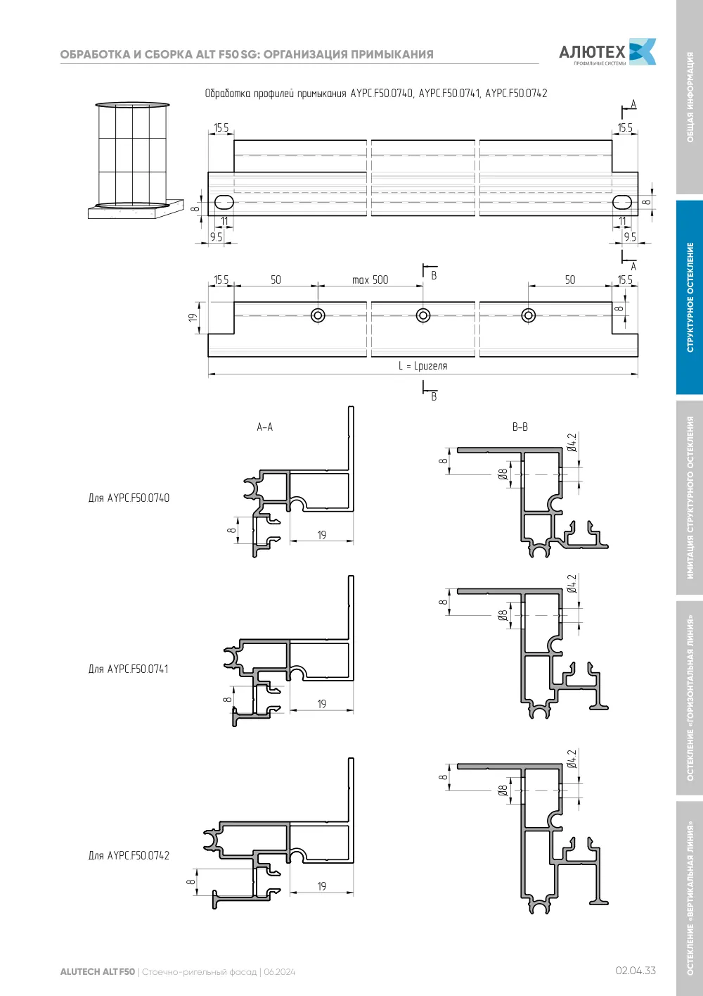 Фасадная система, ALT F50 SG (модификации) — страница 02.04.33