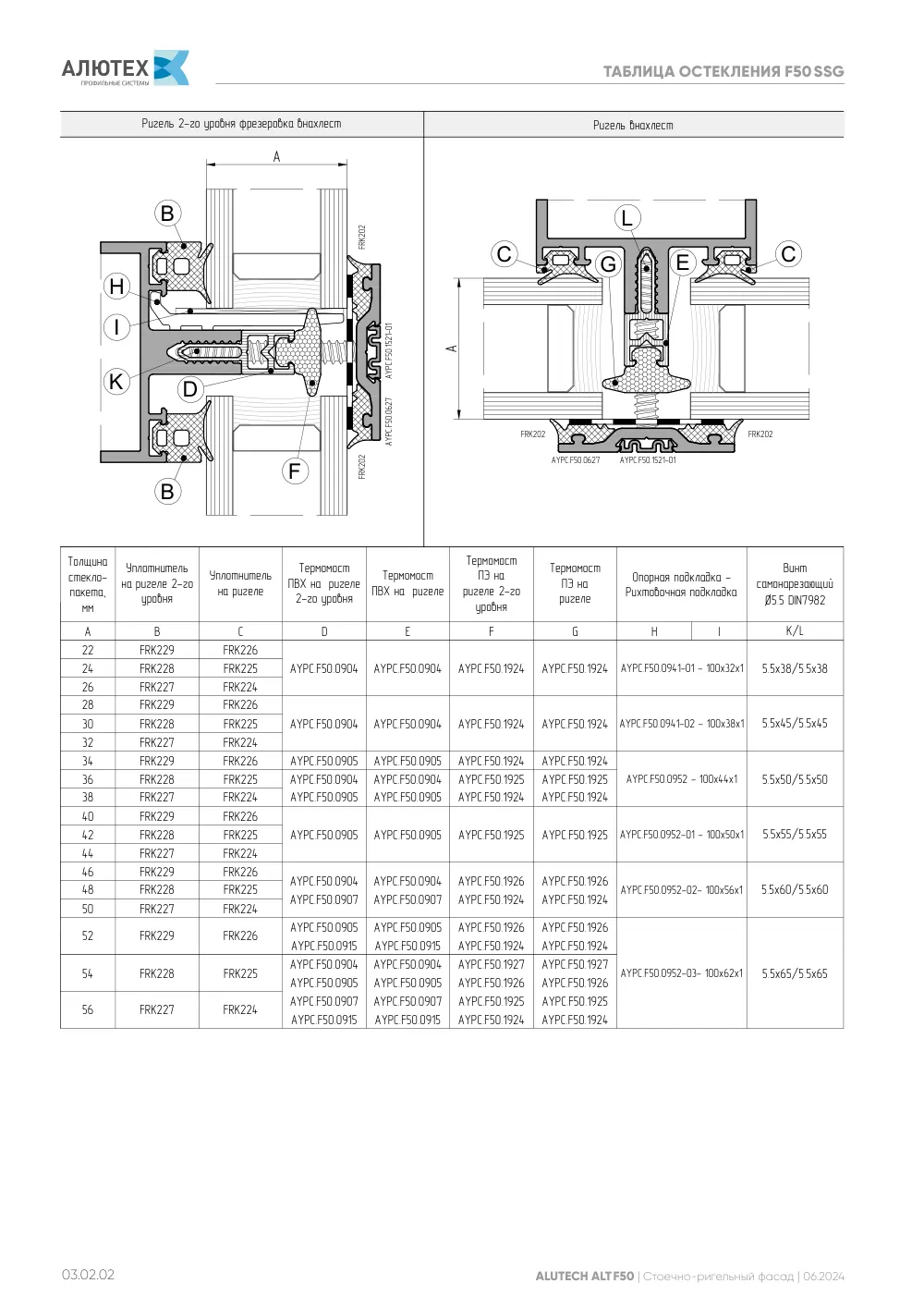 Фасадная система, ALT F50 SG (модификации) — страница 03.02.2