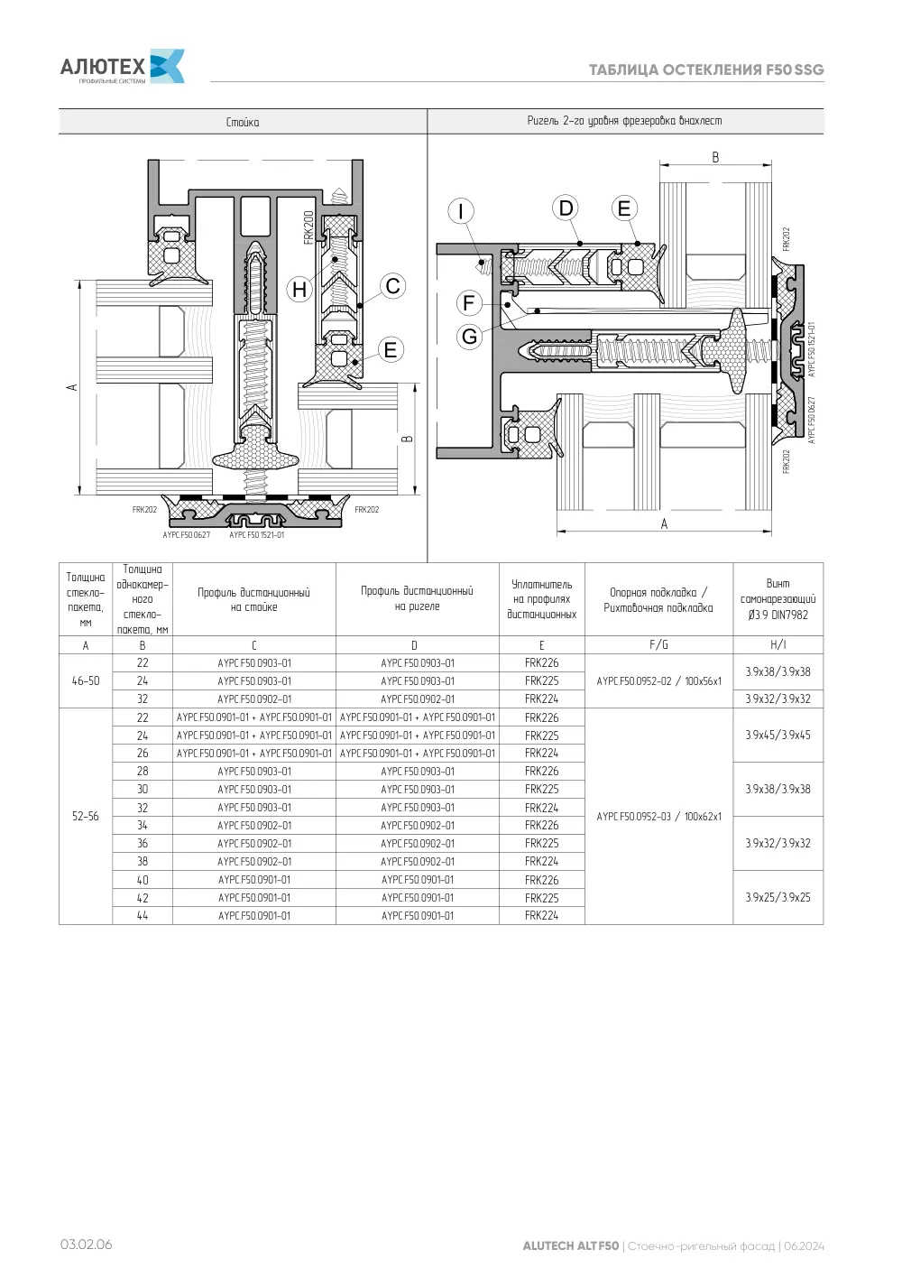 Фасадная система, ALT F50 SG (модификации) — страница 03.02.6