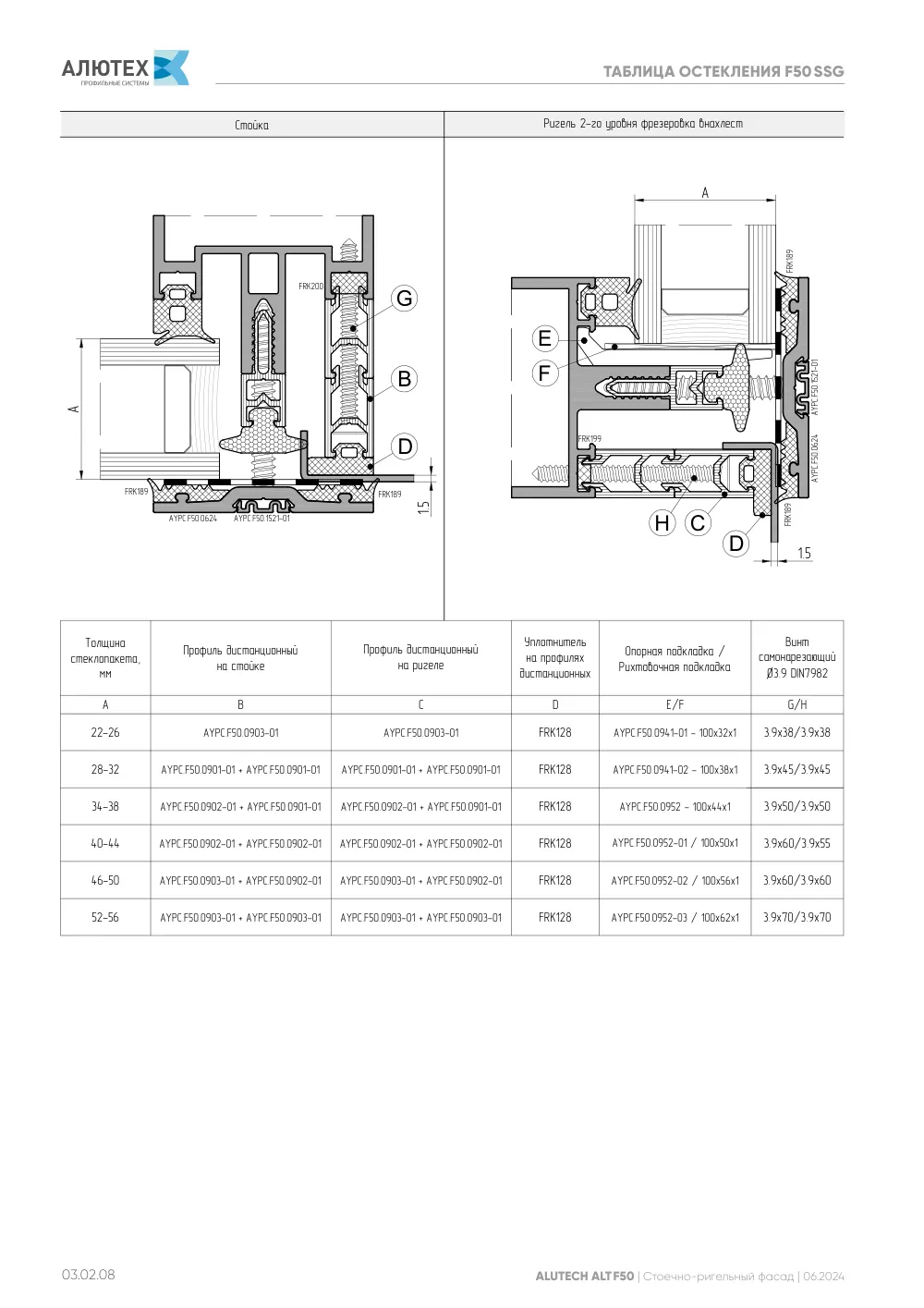 Фасадная система, ALT F50 SG (модификации) — страница 03.02.8