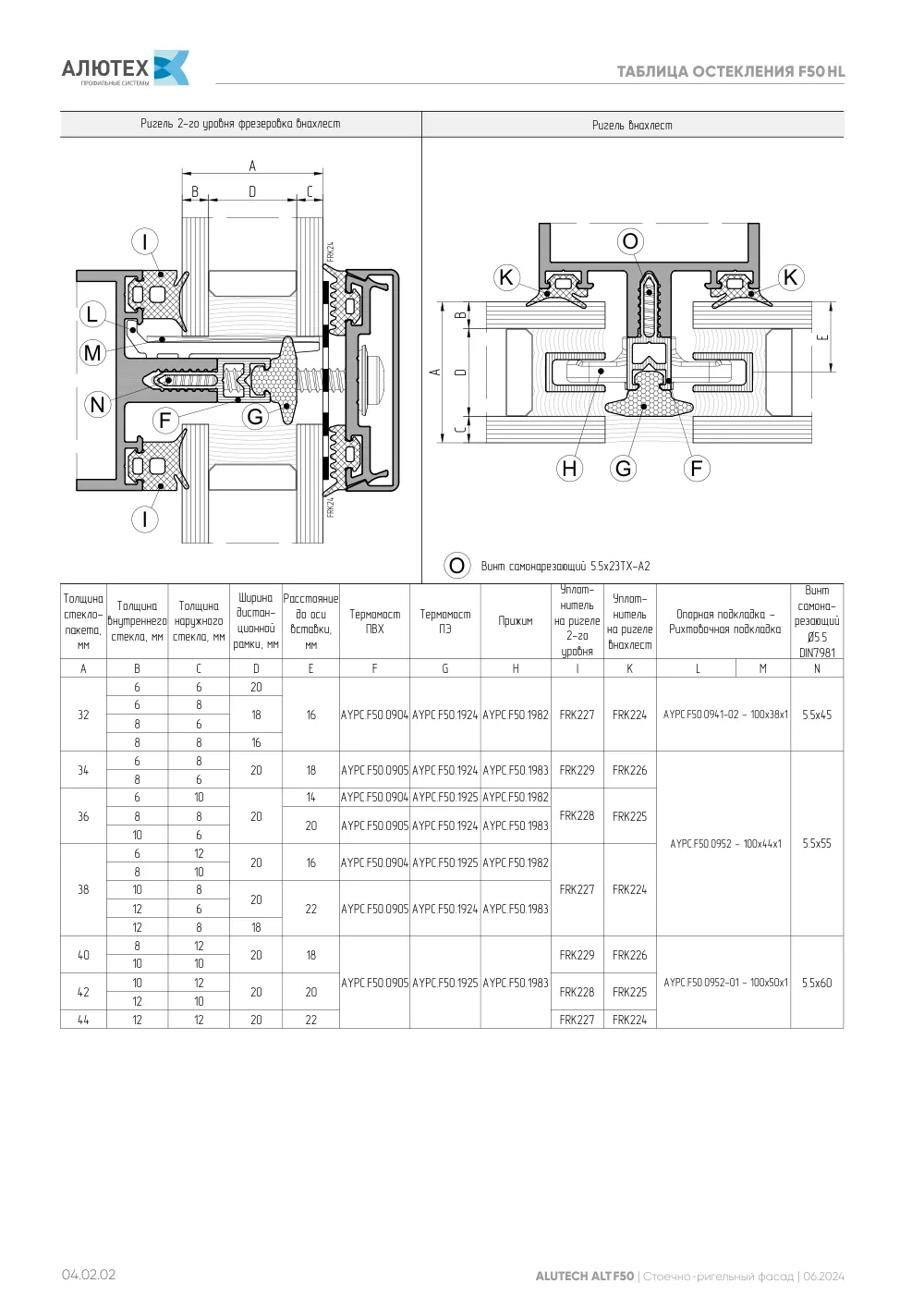 Фасадная система, ALT F50 SG (модификации) — страница 04.02.2