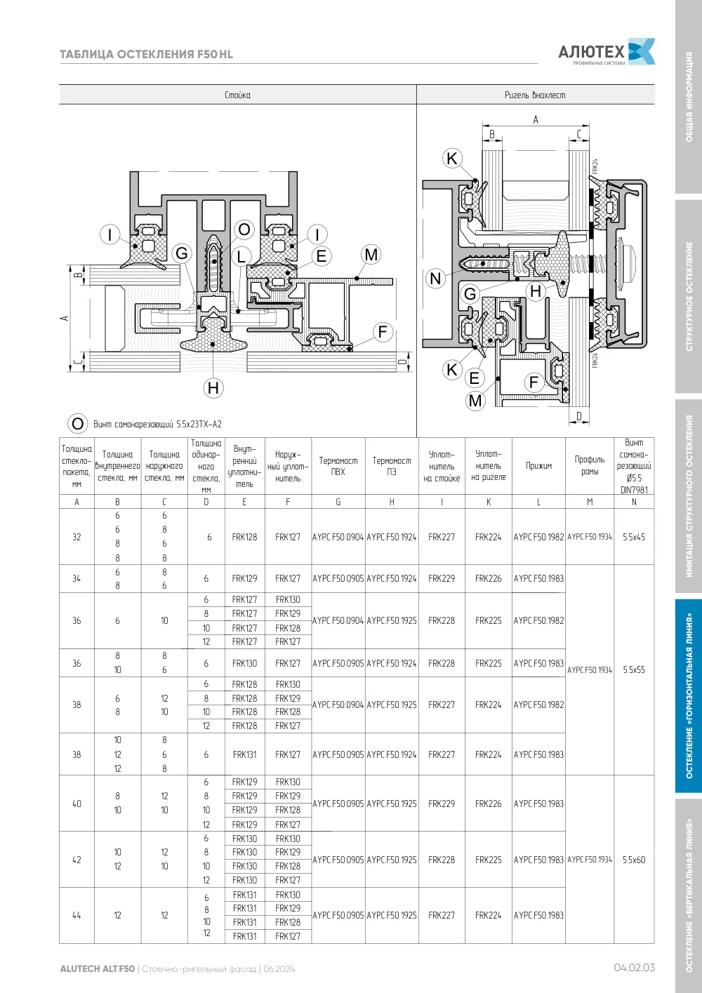 Фасадная система, ALT F50 SG (модификации) — страница 04.02.3