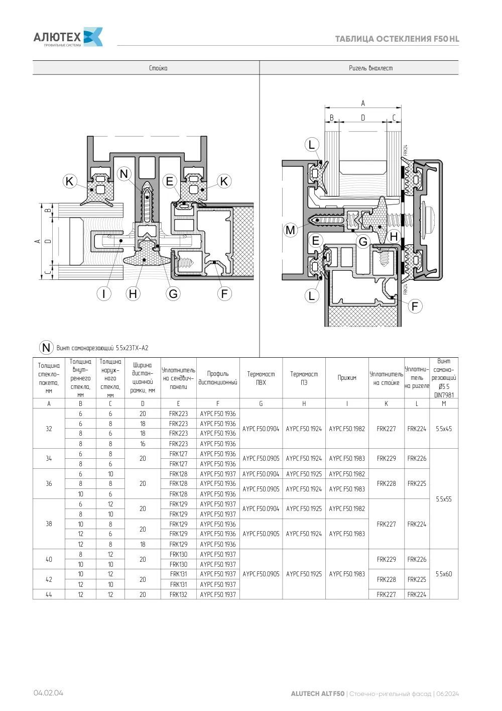 Фасадная система, ALT F50 SG (модификации) — страница 04.02.4