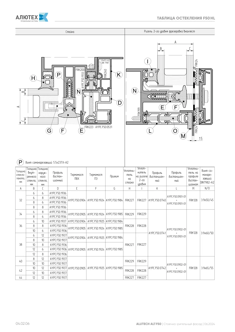 Фасадная система, ALT F50 SG (модификации) — страница 04.02.6