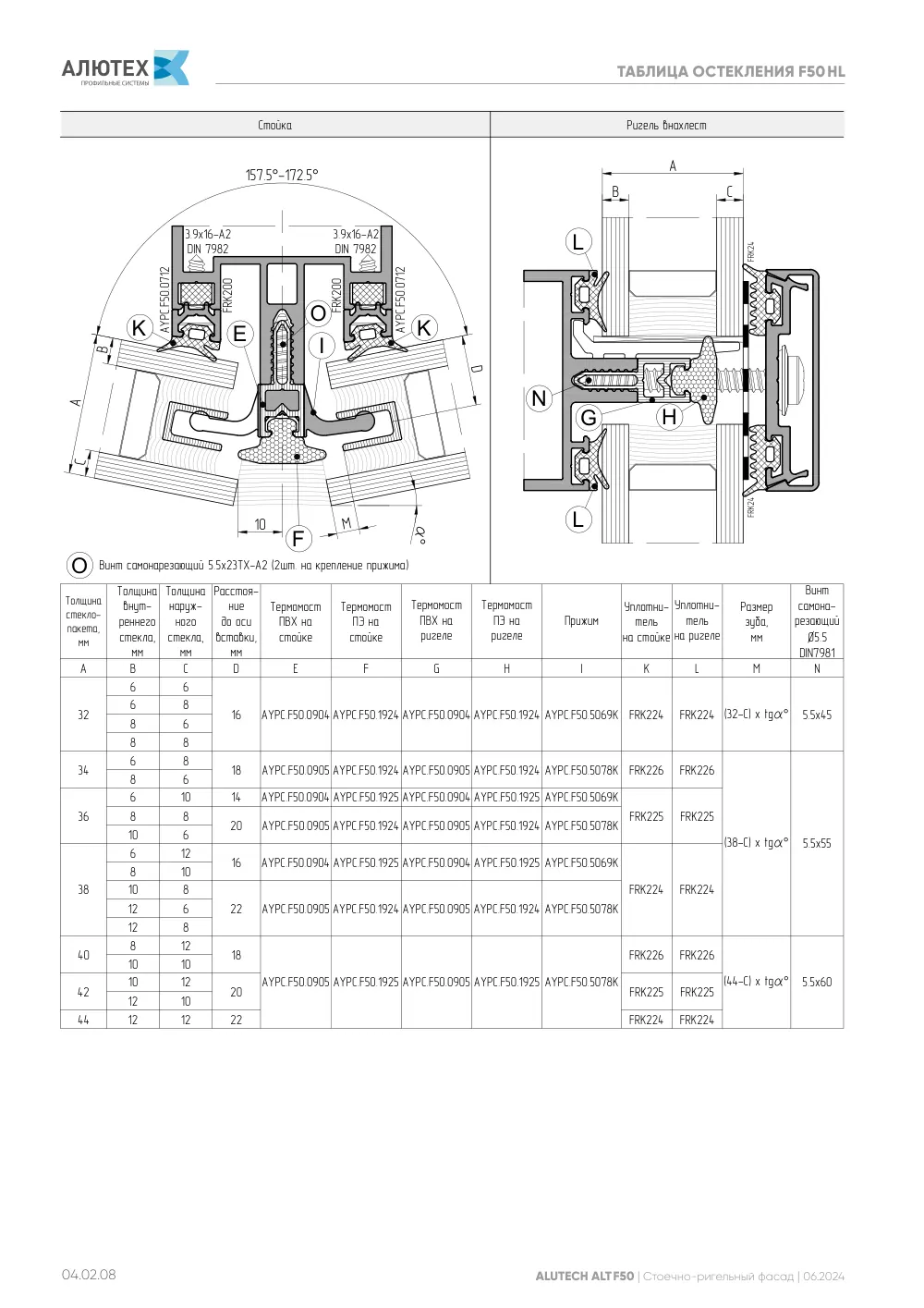 Фасадная система, ALT F50 SG (модификации) — страница 04.02.8
