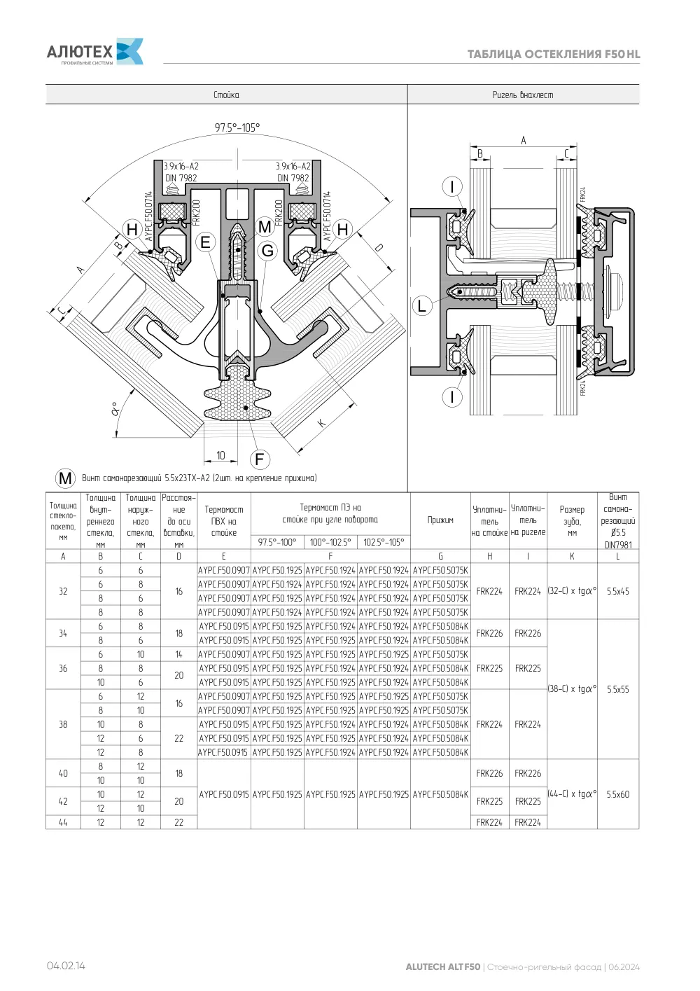 Фасадная система, ALT F50 SG (модификации) — страница 04.02.14