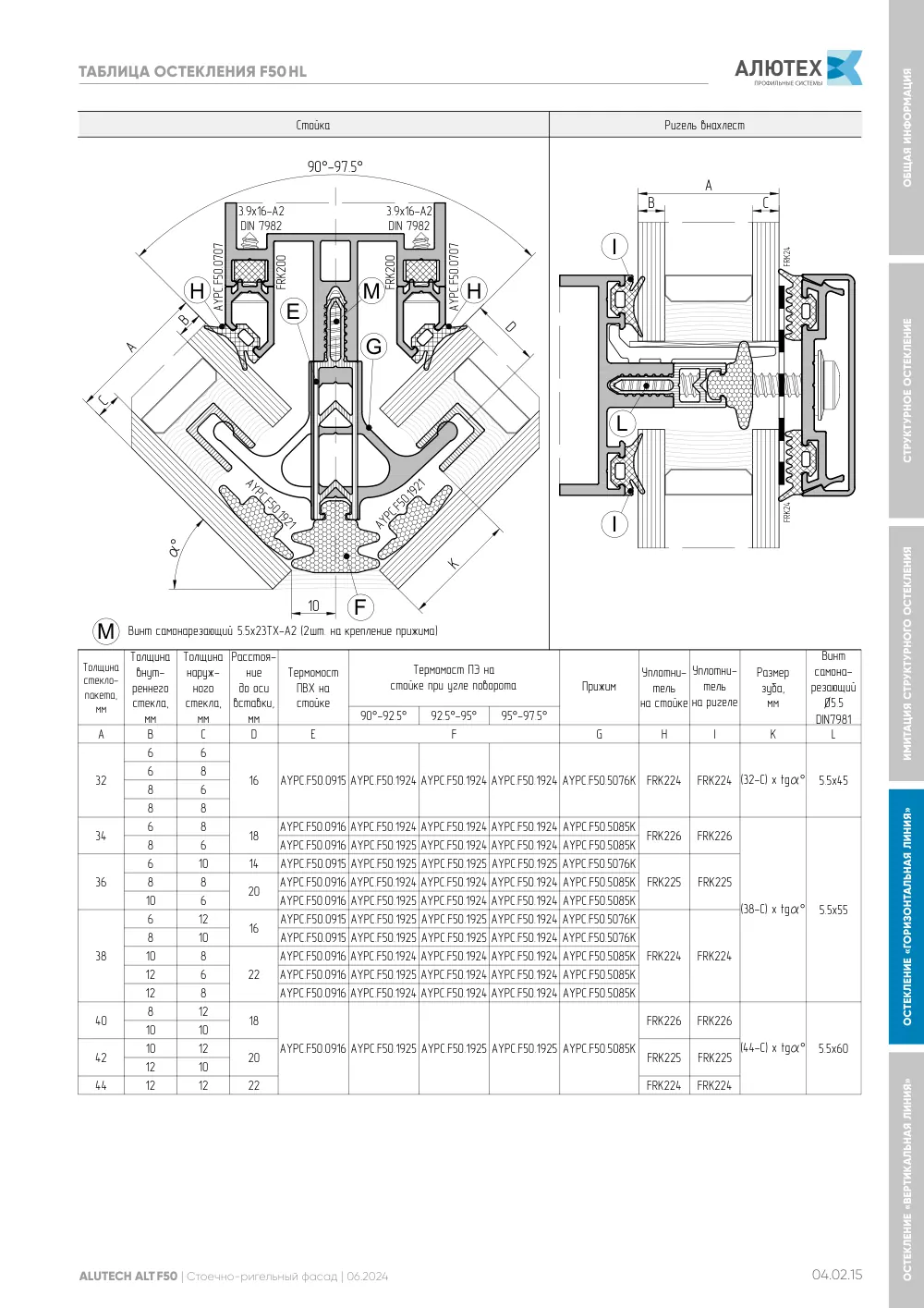 Фасадная система, ALT F50 SG (модификации) — страница 04.02.15