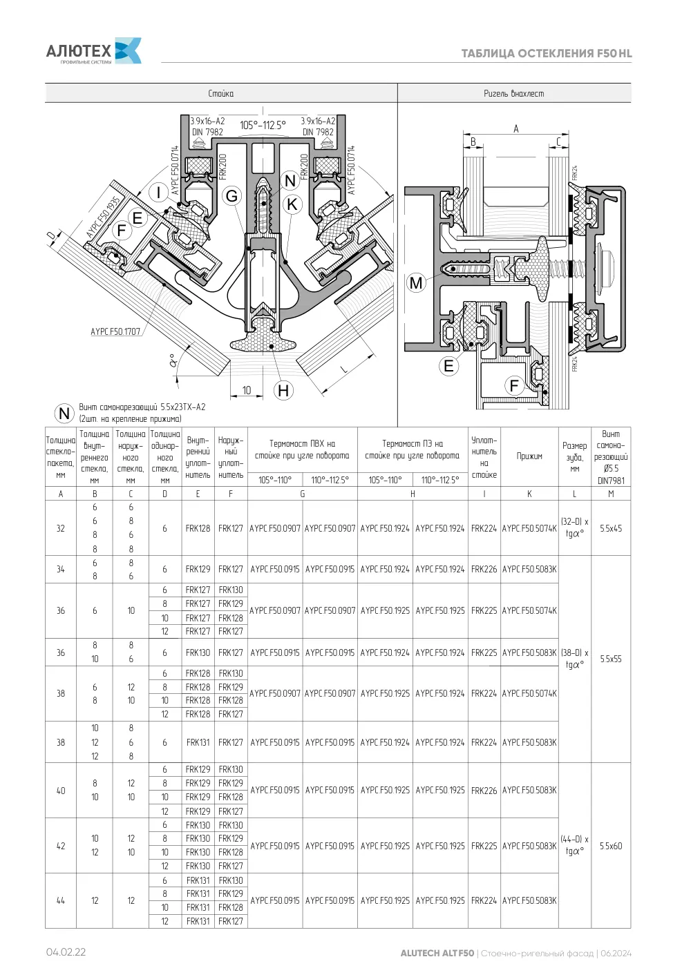 Фасадная система, ALT F50 SG (модификации) — страница 04.02.22