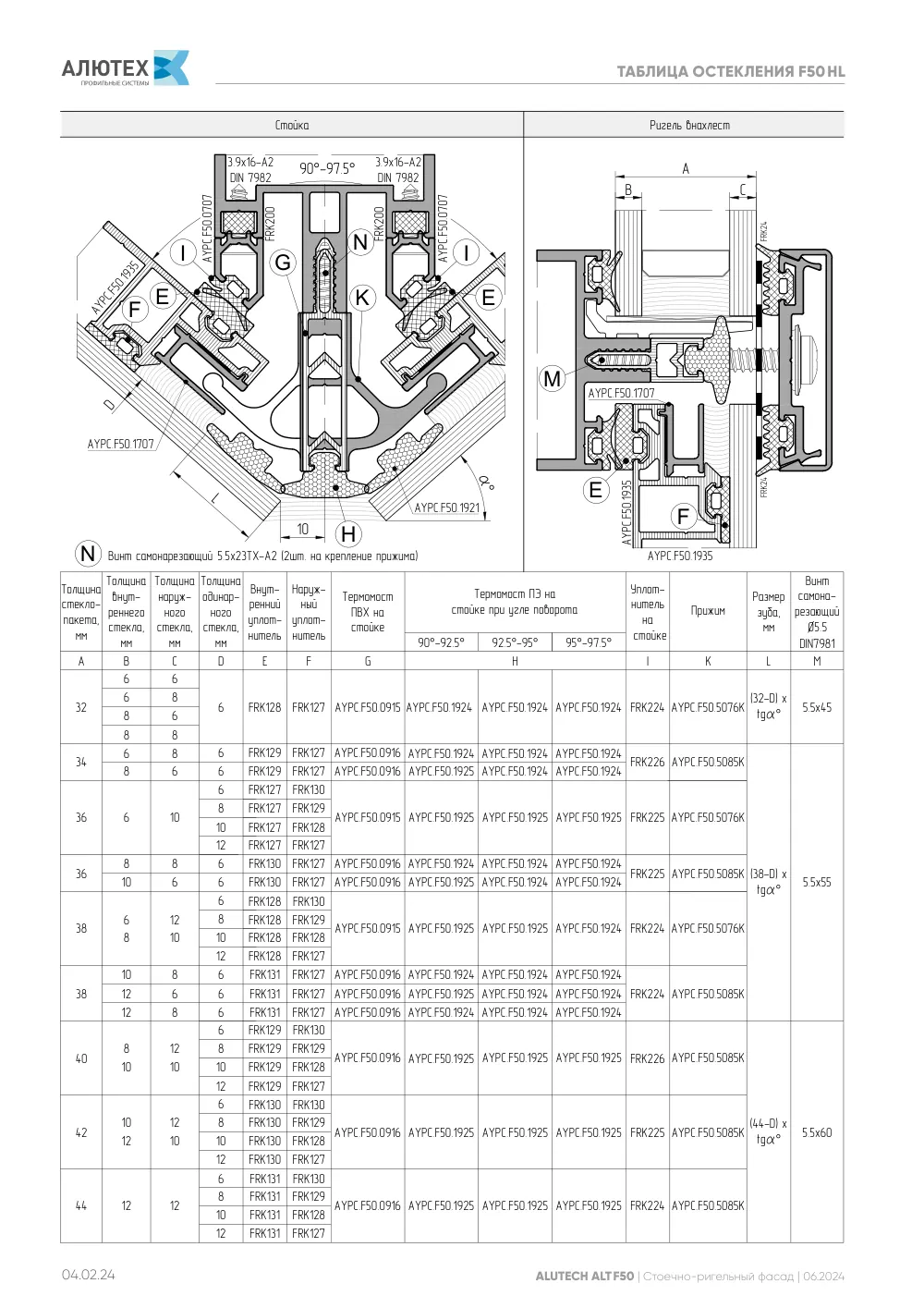 Фасадная система, ALT F50 SG (модификации) — страница 04.02.24