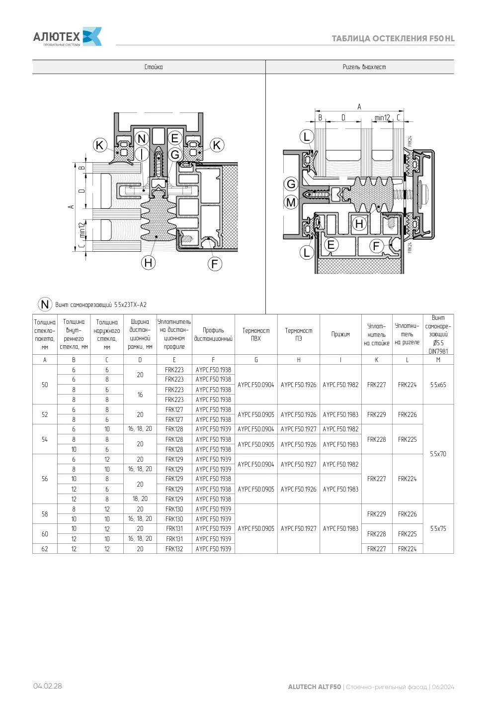 Фасадная система, ALT F50 SG (модификации) — страница 04.02.28
