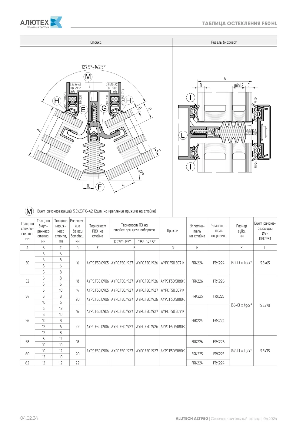 Фасадная система, ALT F50 SG (модификации) — страница 04.02.34