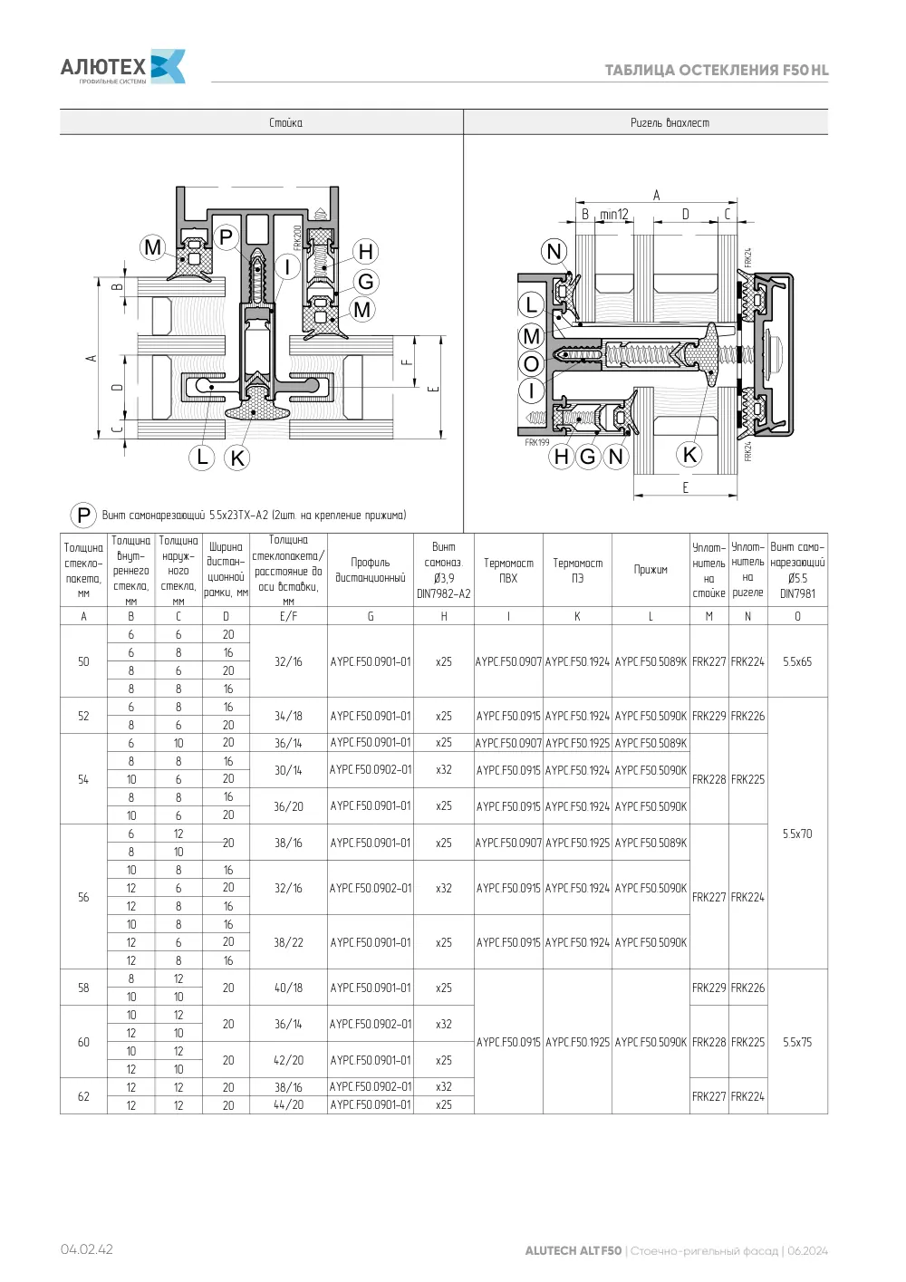 Фасадная система, ALT F50 SG (модификации) — страница 04.02.42