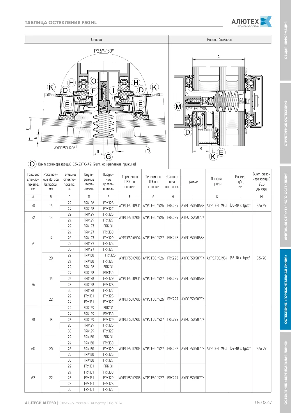 Фасадная система, ALT F50 SG (модификации) — страница 04.02.47