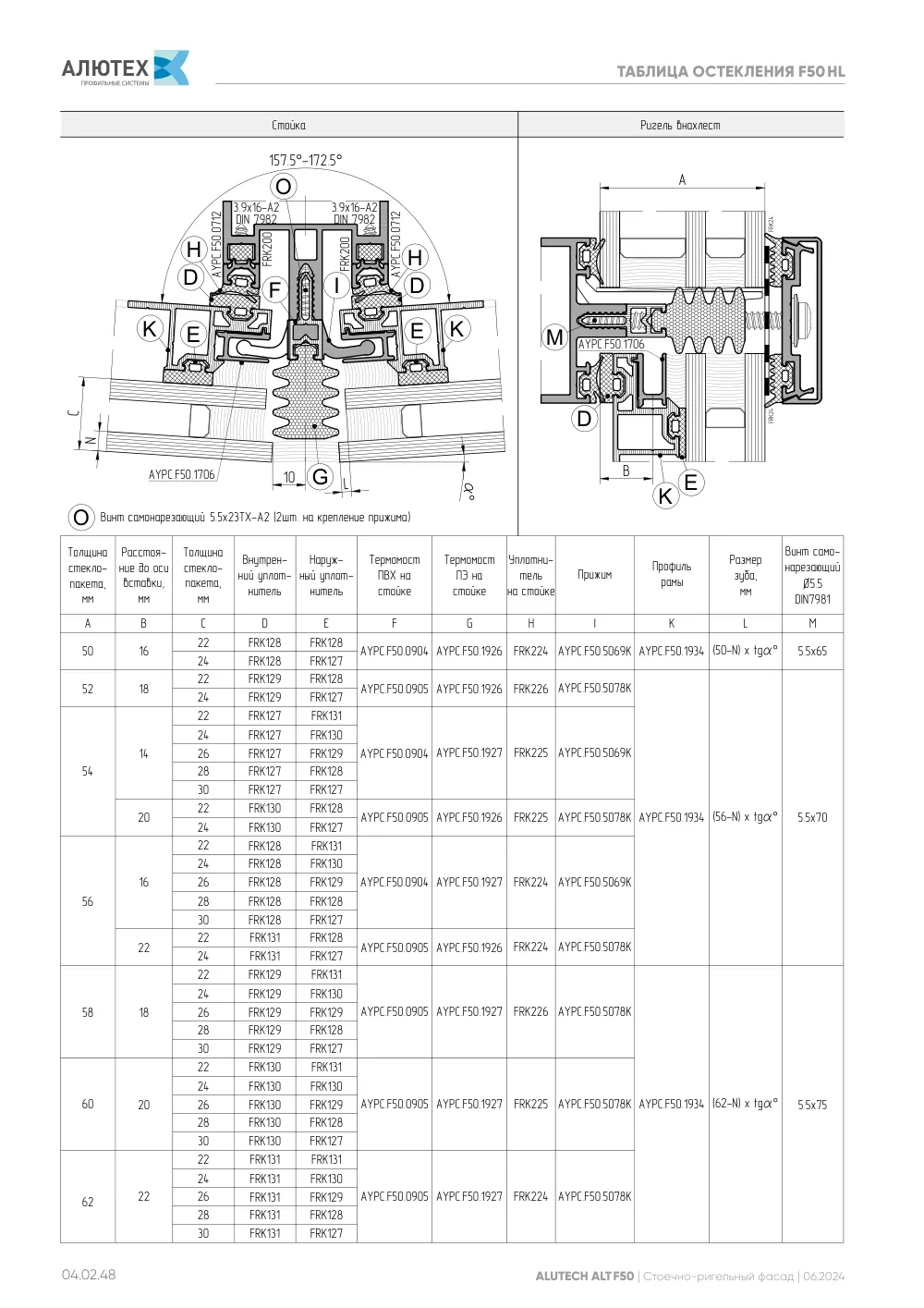 Фасадная система, ALT F50 SG (модификации) — страница 04.02.48