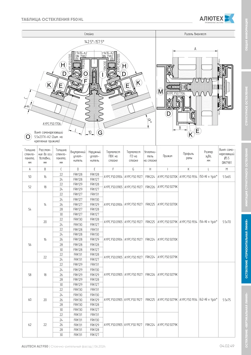 Фасадная система, ALT F50 SG (модификации) — страница 04.02.49
