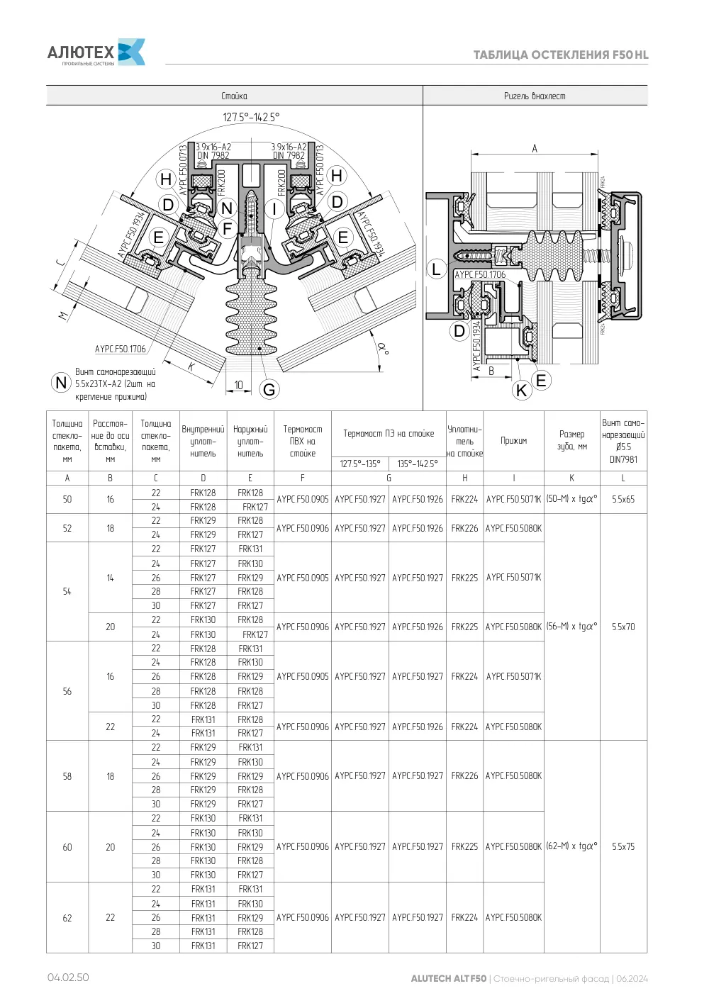 Фасадная система, ALT F50 SG (модификации) — страница 04.02.50
