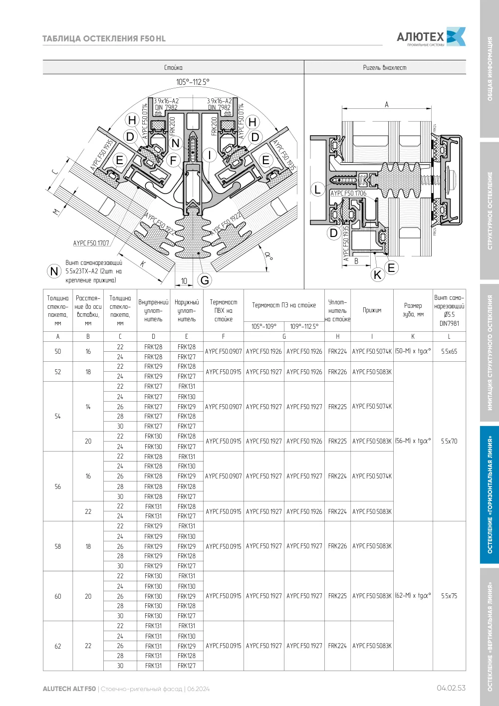 Фасадная система, ALT F50 SG (модификации) — страница 04.02.53