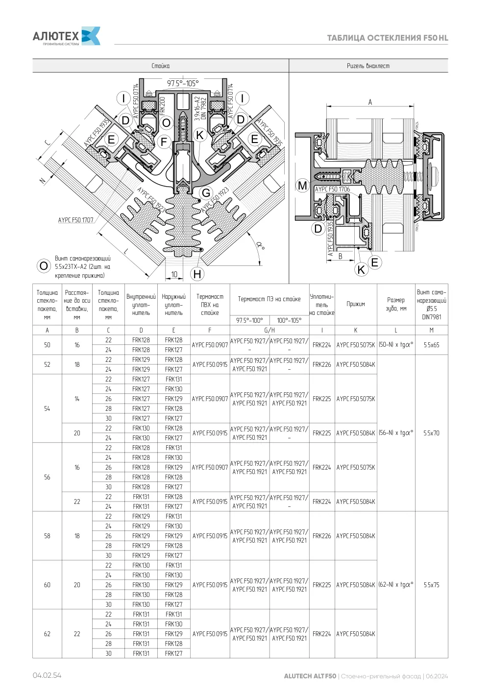 Фасадная система, ALT F50 SG (модификации) — страница 04.02.54