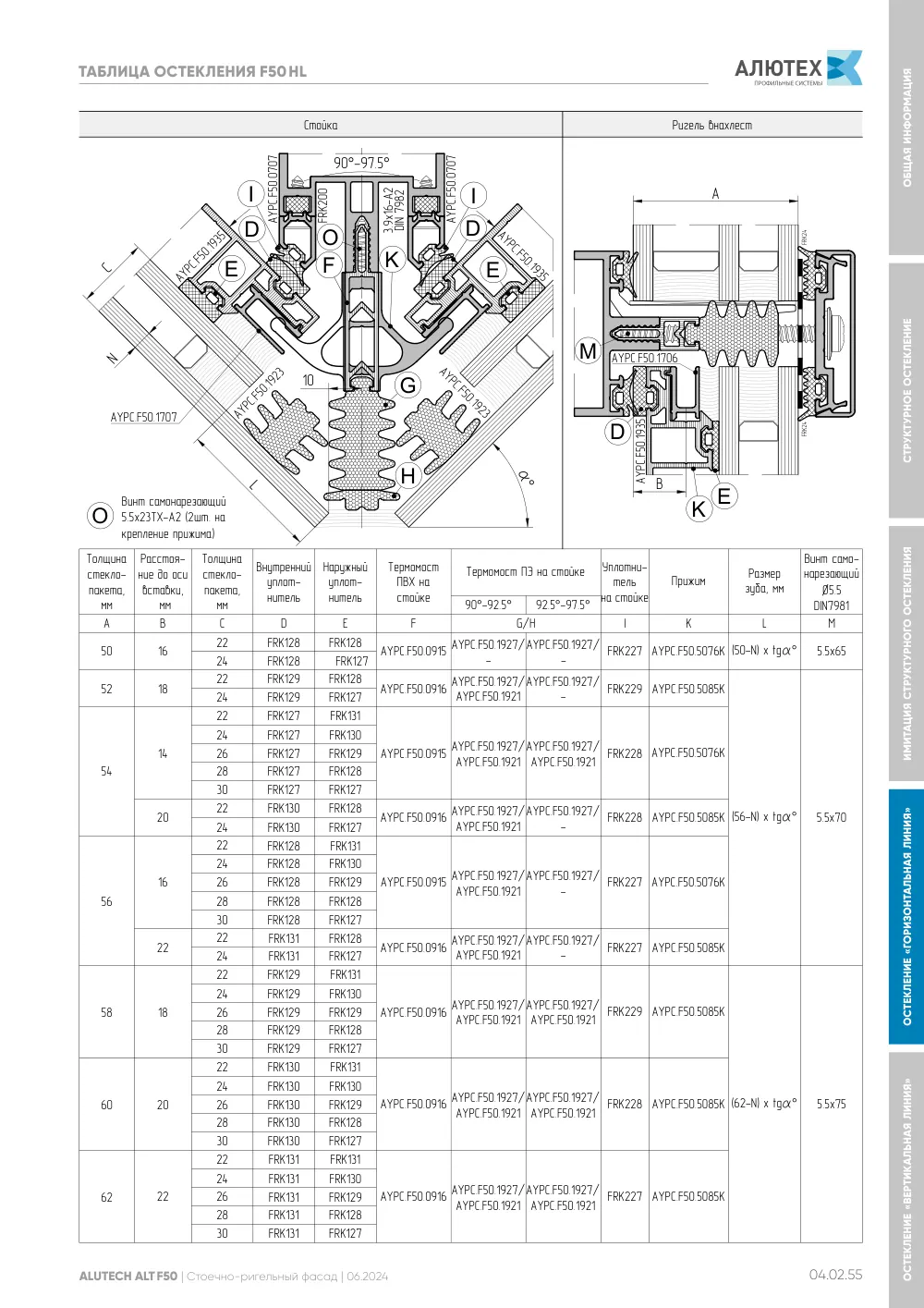 Фасадная система, ALT F50 SG (модификации) — страница 04.02.55