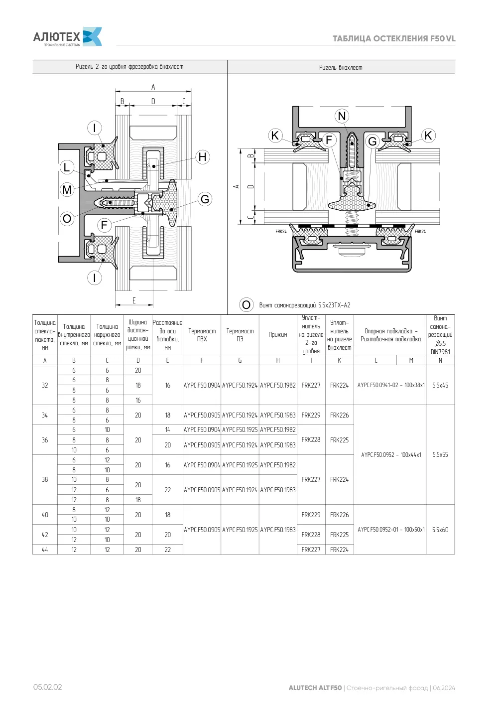 Фасадная система, ALT F50 SG (модификации) — страница 05.02.2