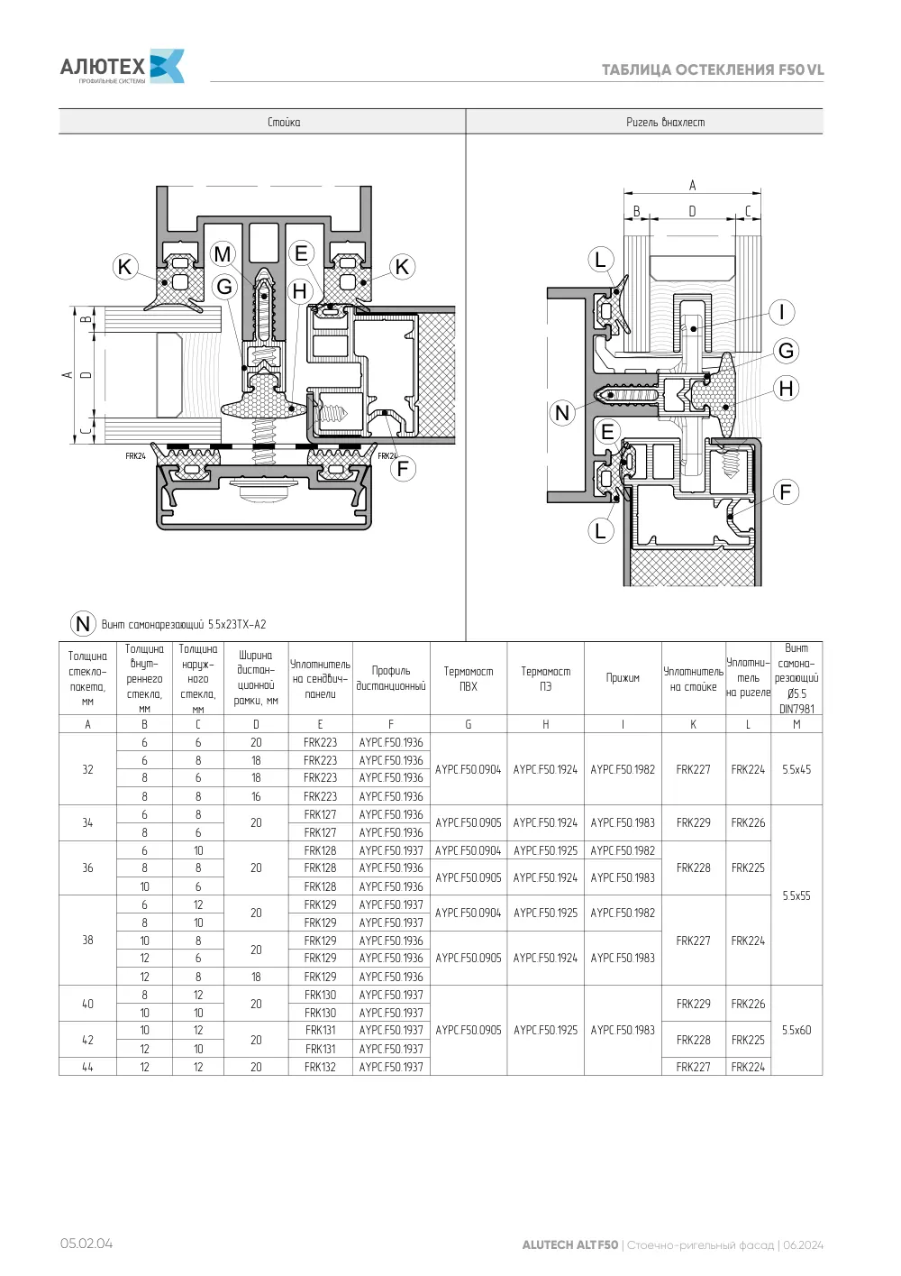 Фасадная система, ALT F50 SG (модификации) — страница 05.02.4