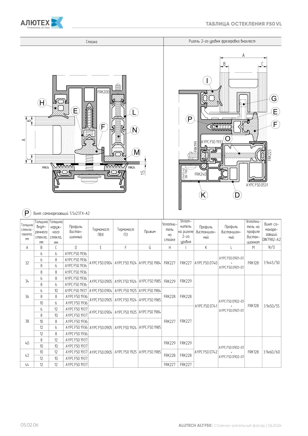 Фасадная система, ALT F50 SG (модификации) — страница 05.02.6