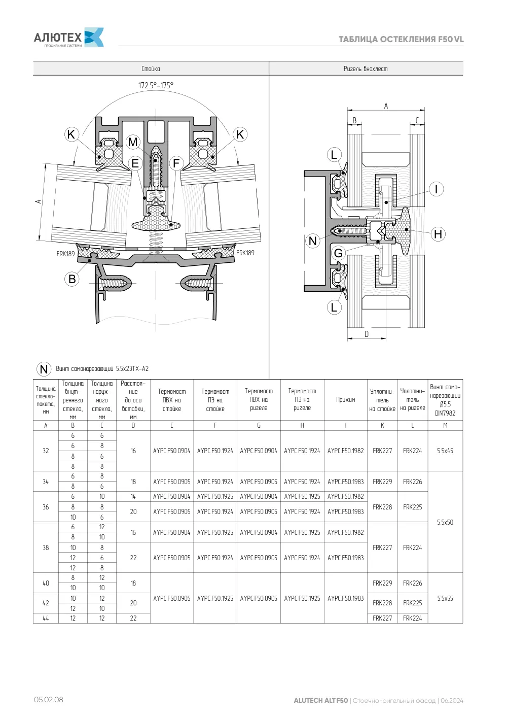 Фасадная система, ALT F50 SG (модификации) — страница 05.02.8