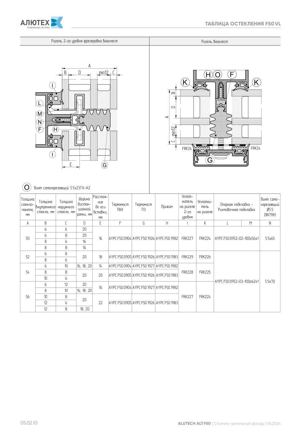 Фасадная система, ALT F50 SG (модификации) — страница 05.02.10