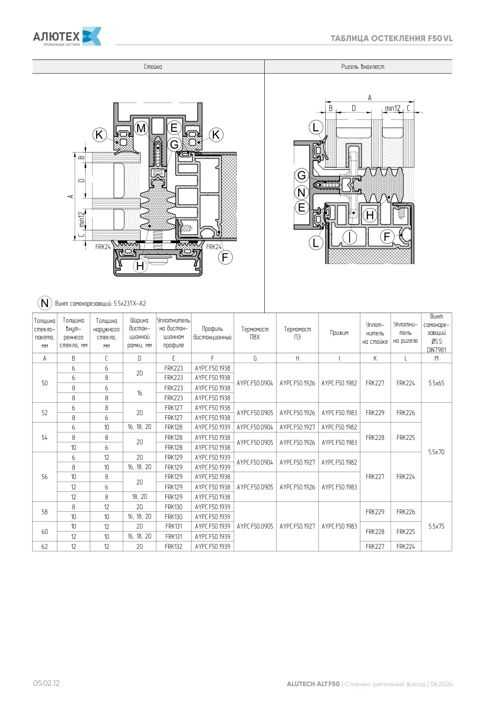 Фасадная система, ALT F50 SG (модификации) — страница 05.02.12