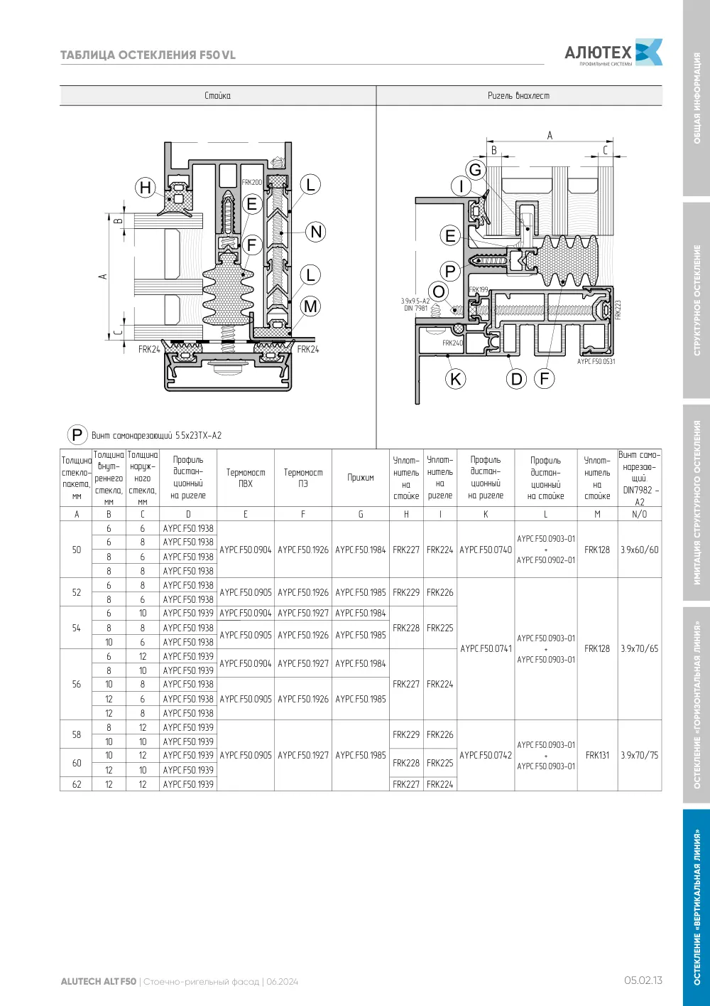 Фасадная система, ALT F50 SG (модификации) — страница 05.02.13