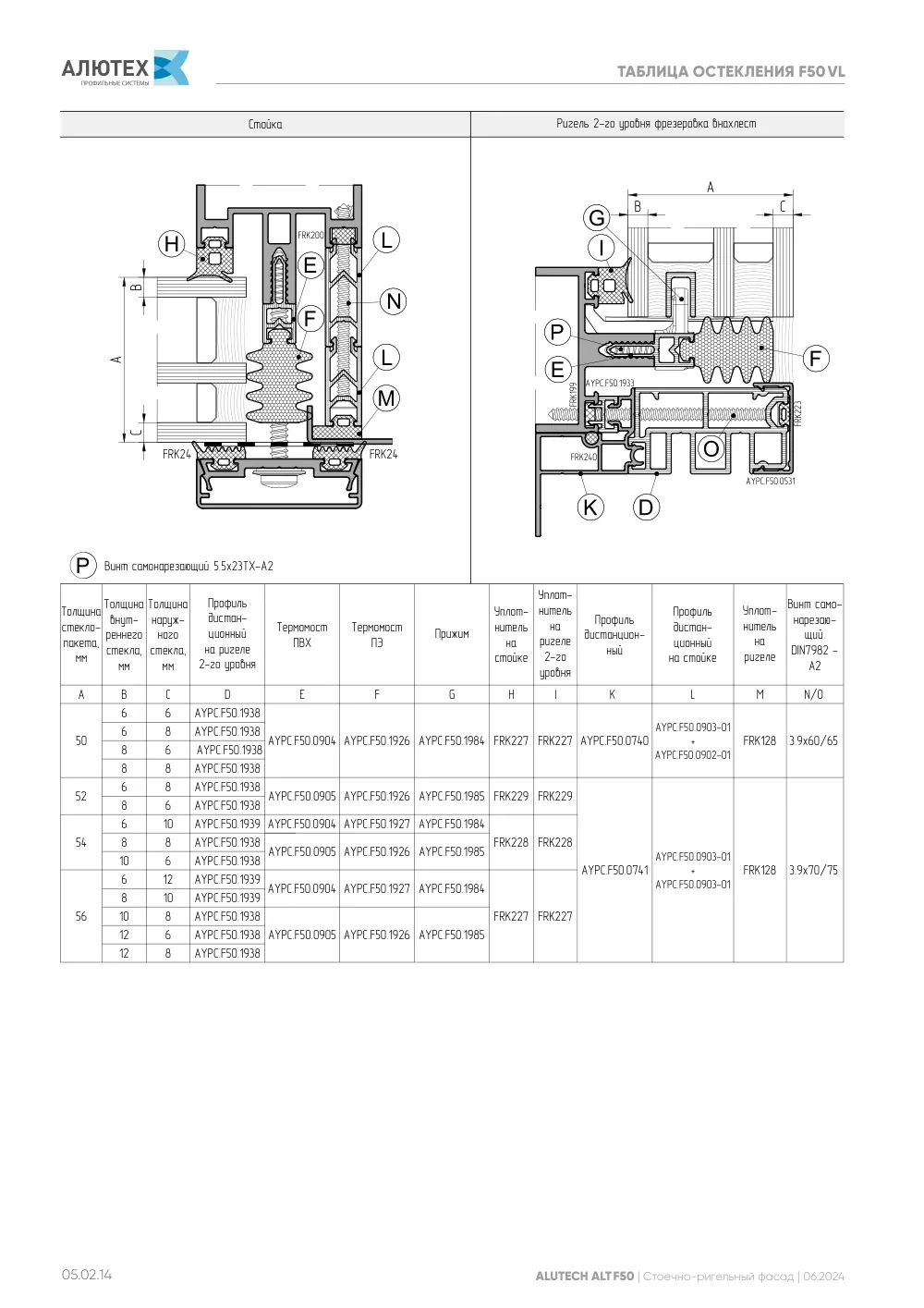 Фасадная система, ALT F50 SG (модификации) — страница 05.02.14