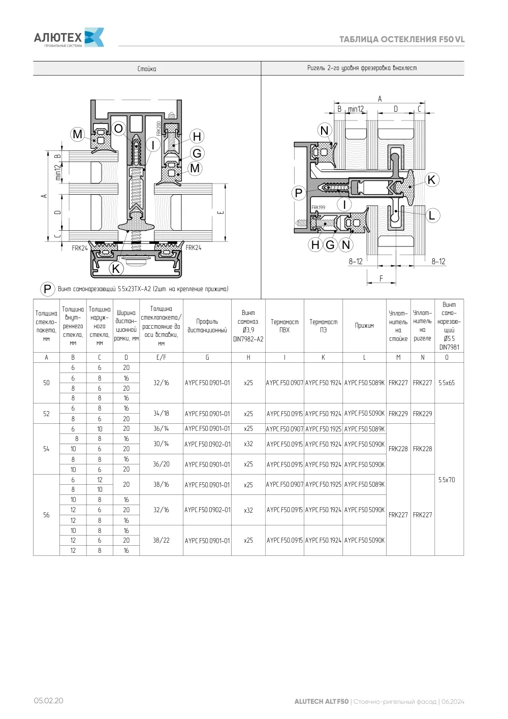 Фасадная система, ALT F50 SG (модификации) — страница 05.02.20