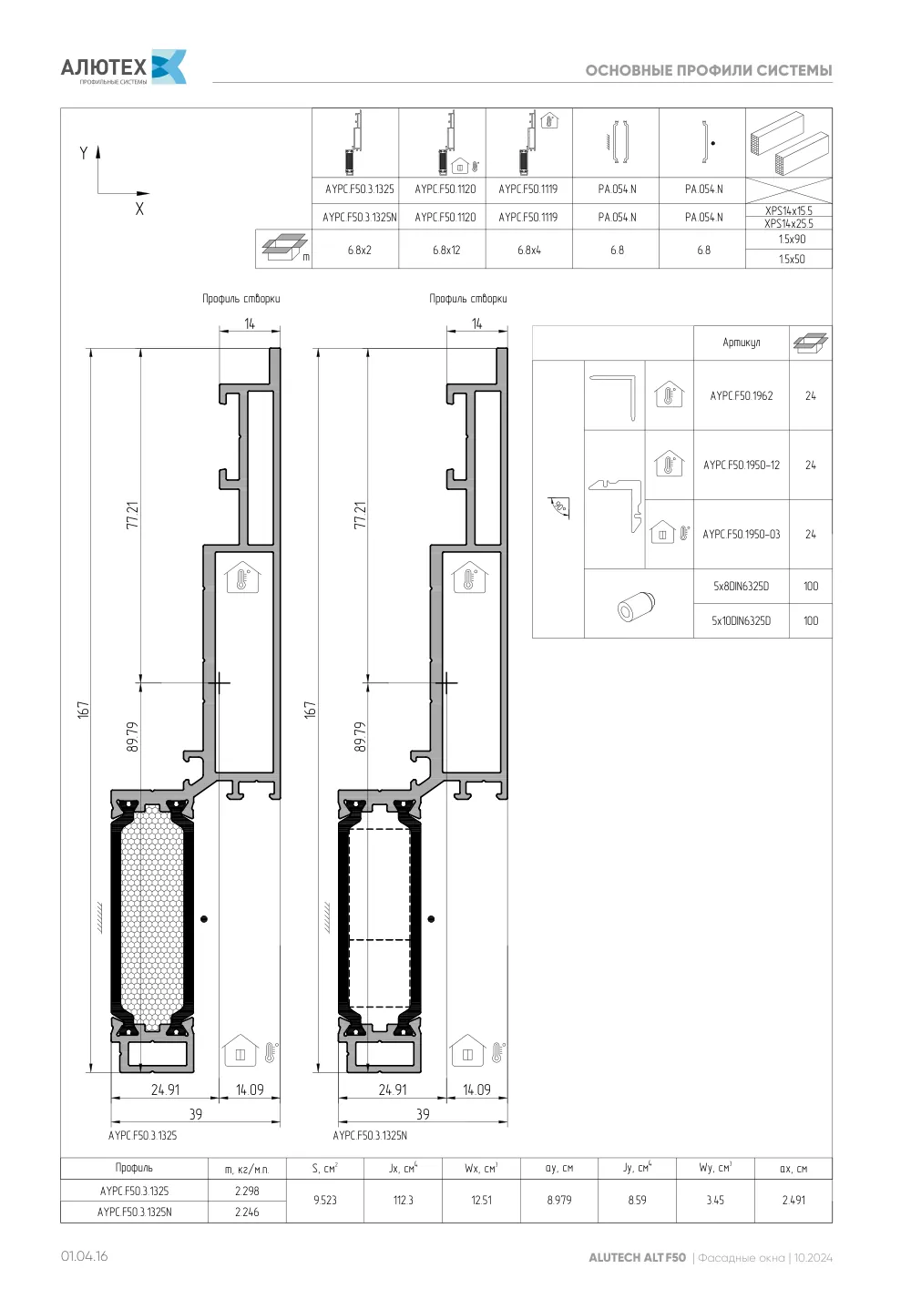 Фасадные окна ALT F50FW — страница 01.04.16