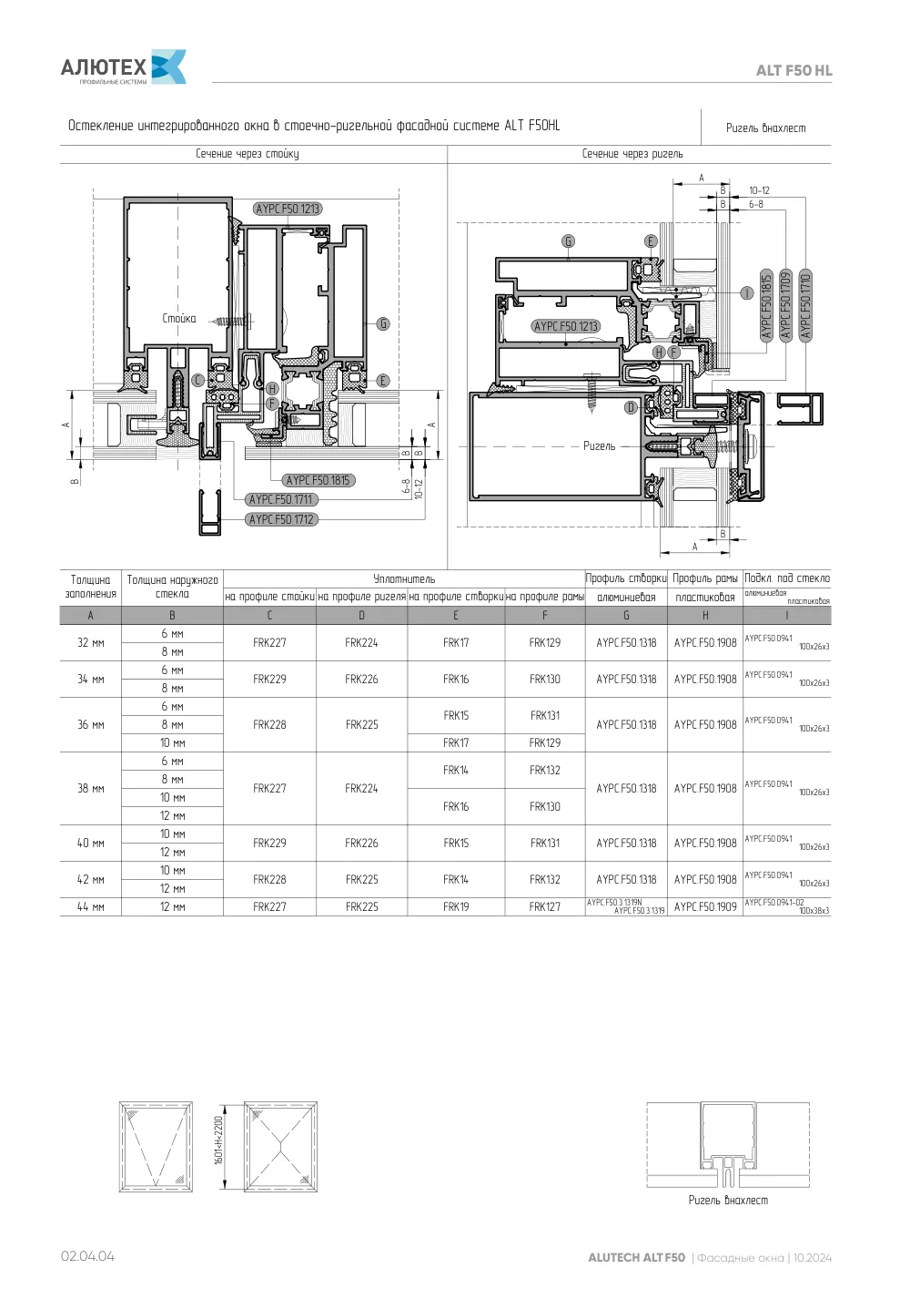 Фасадные окна ALT F50FW — страница 02.04.4