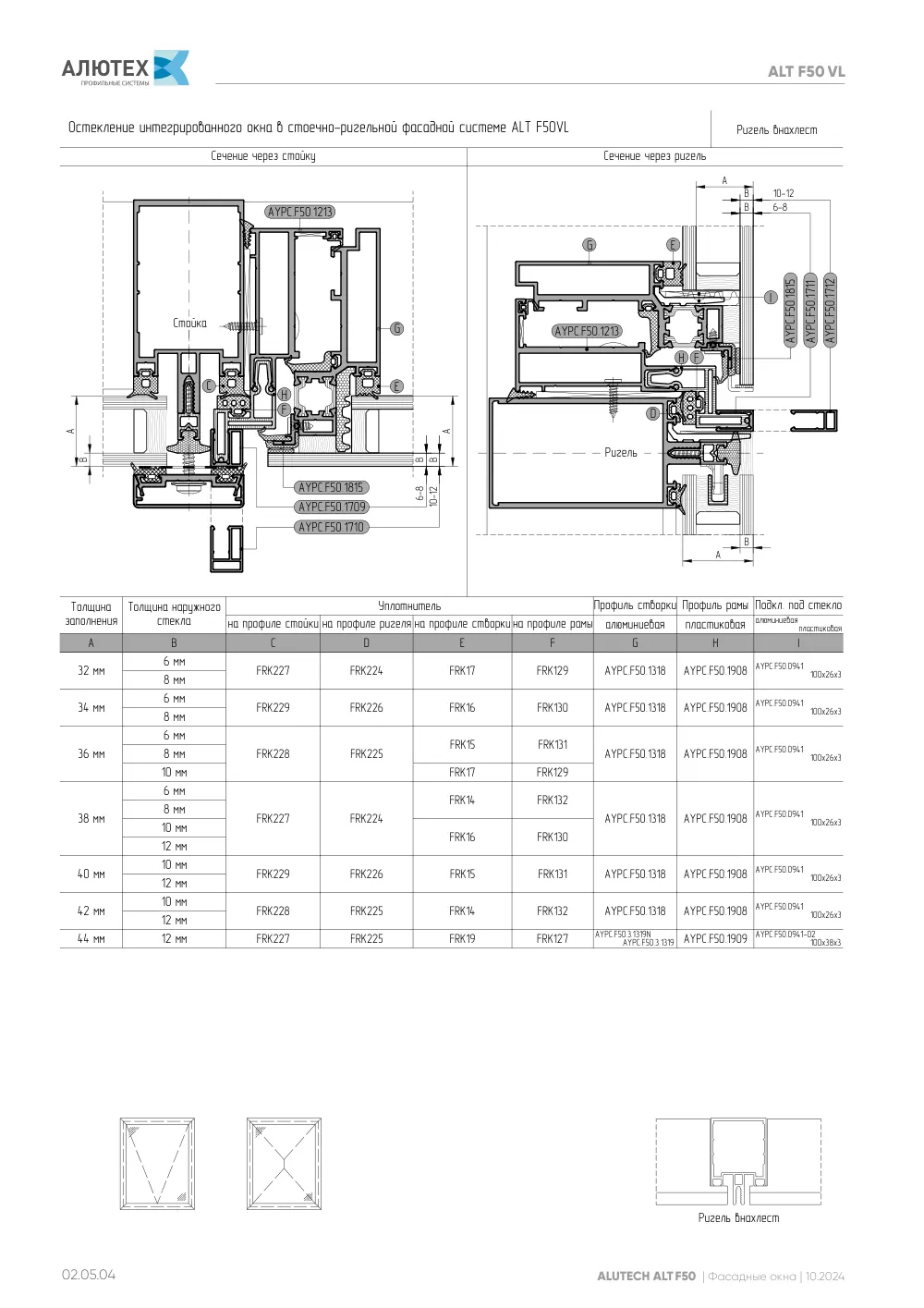 Фасадные окна ALT F50FW — страница 02.05.4
