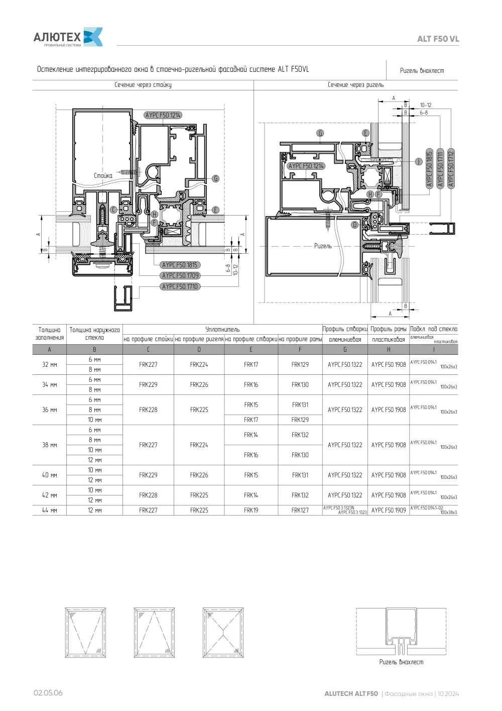Фасадные окна ALT F50FW — страница 02.05.6