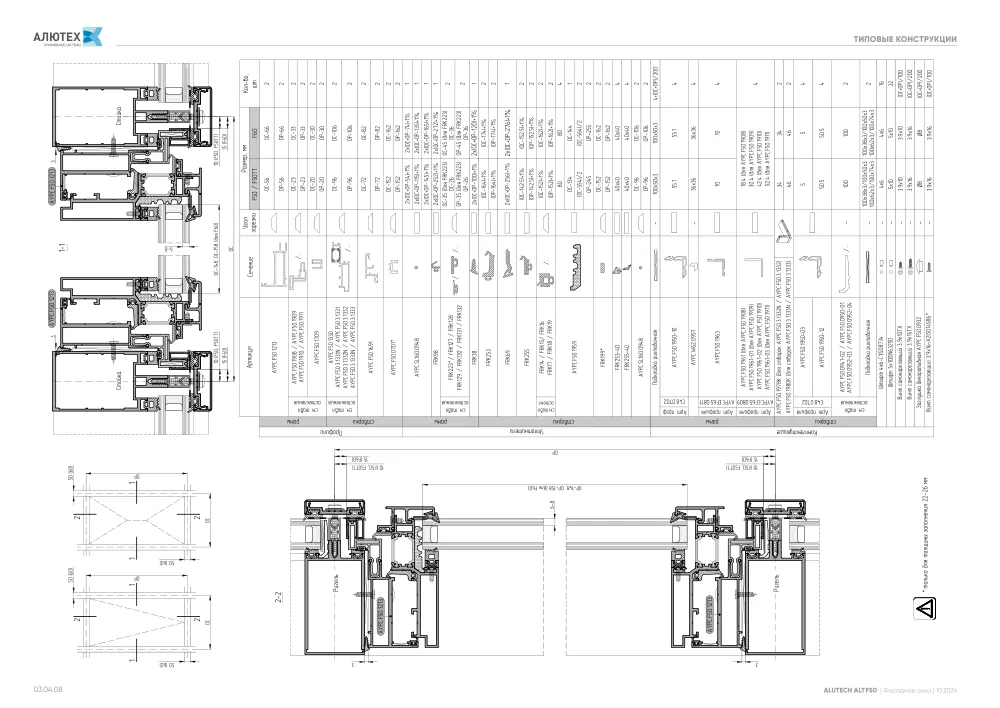 Фасадные окна ALT F50FW — страница 03.04.8