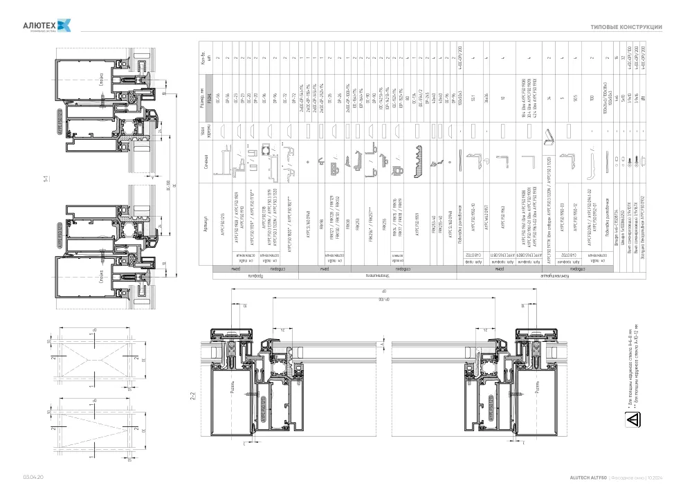 Фасадные окна ALT F50FW — страница 03.04.20