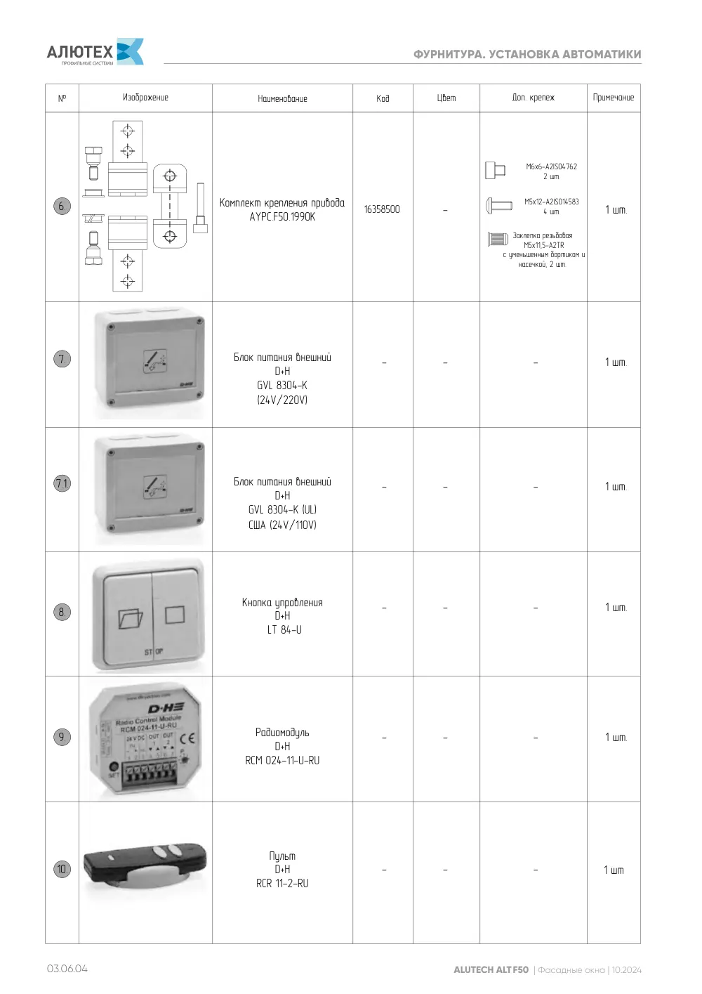 Фасадные окна ALT F50FW — страница 03.06.4