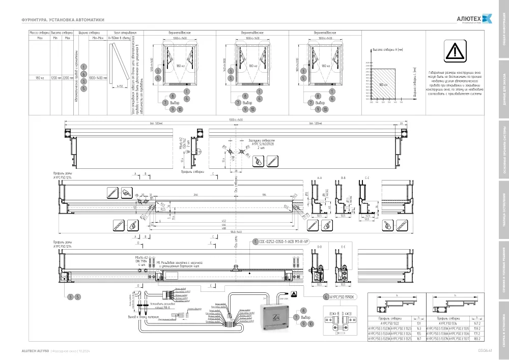 Фасадные окна ALT F50FW — страница 03.06.41