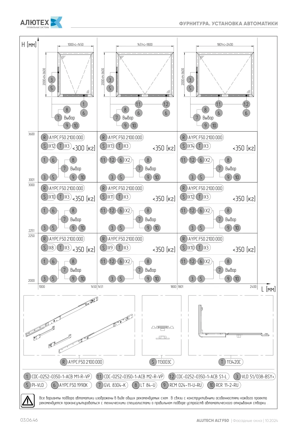 Фасадные окна ALT F50FW — страница 03.06.46