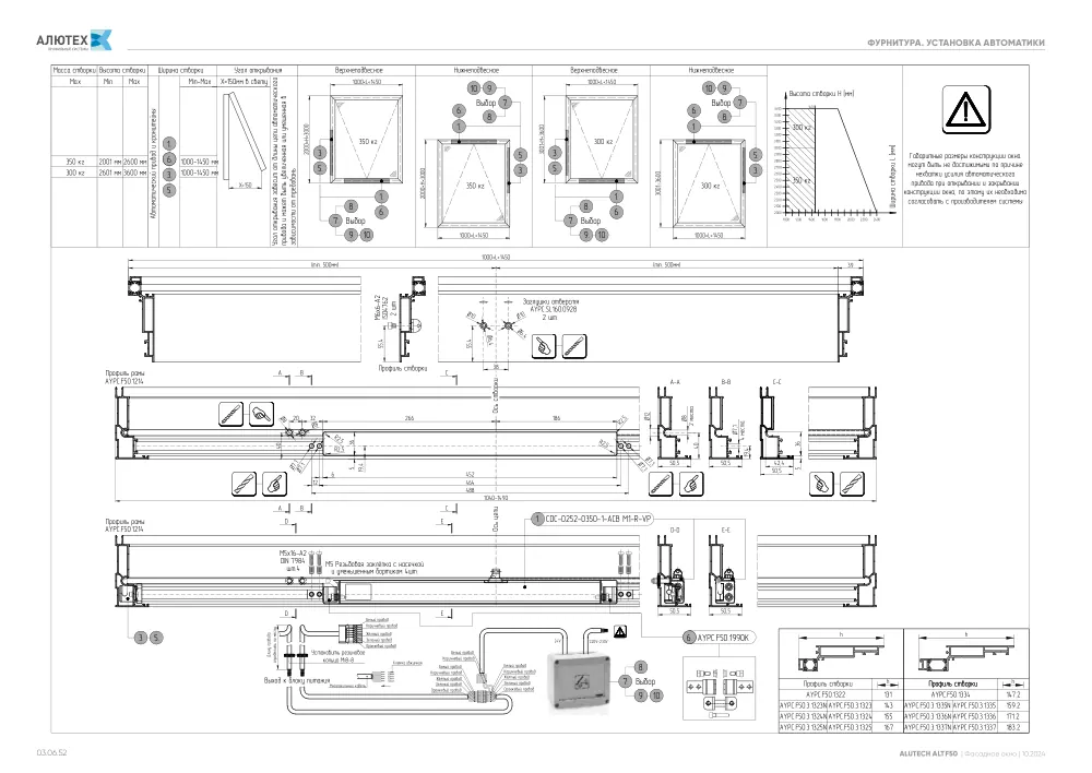 Фасадные окна ALT F50FW — страница 03.06.52