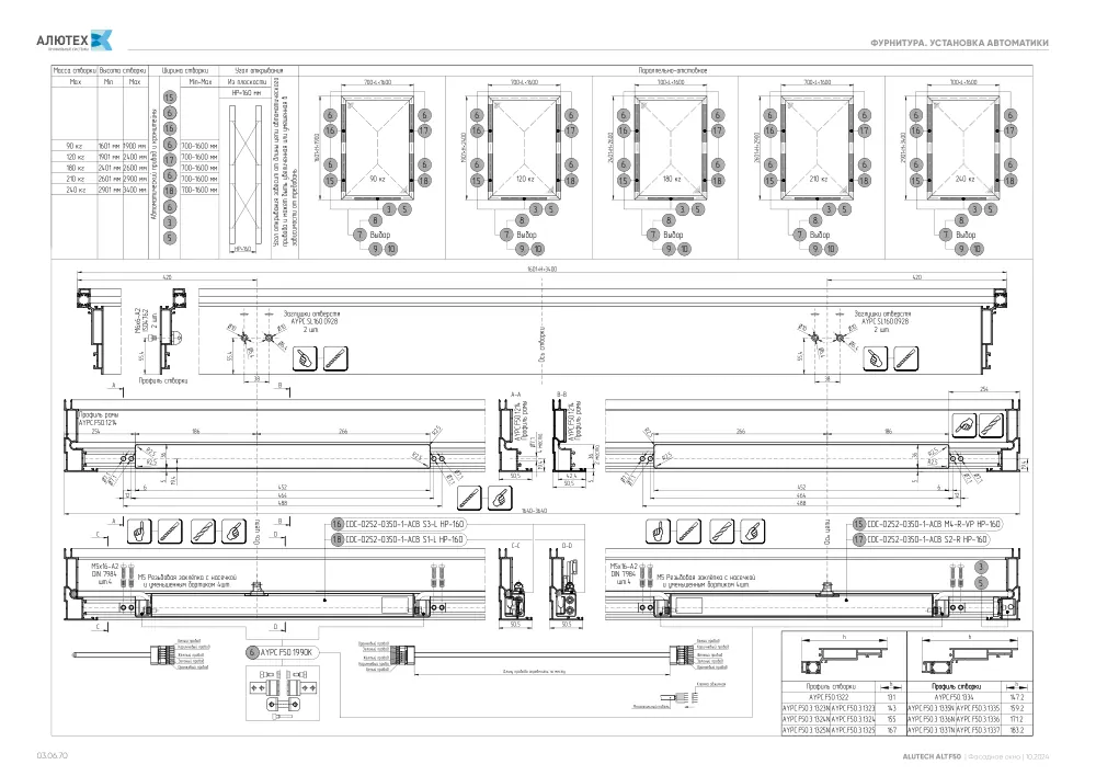 Фасадные окна ALT F50FW — страница 03.06.70
