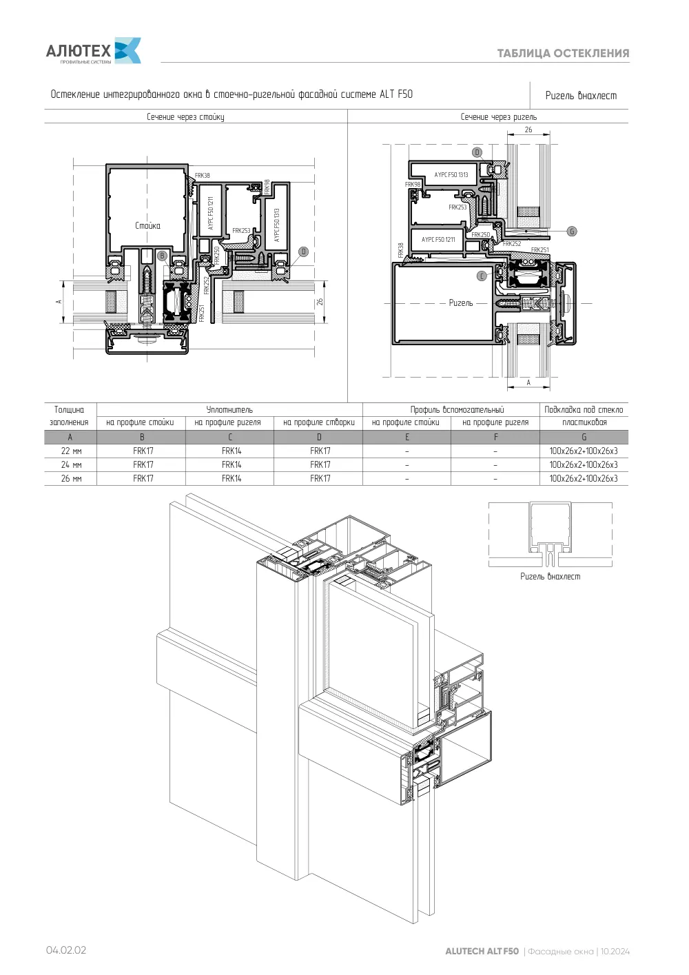 Фасадные окна ALT F50FW — страница 04.02.2