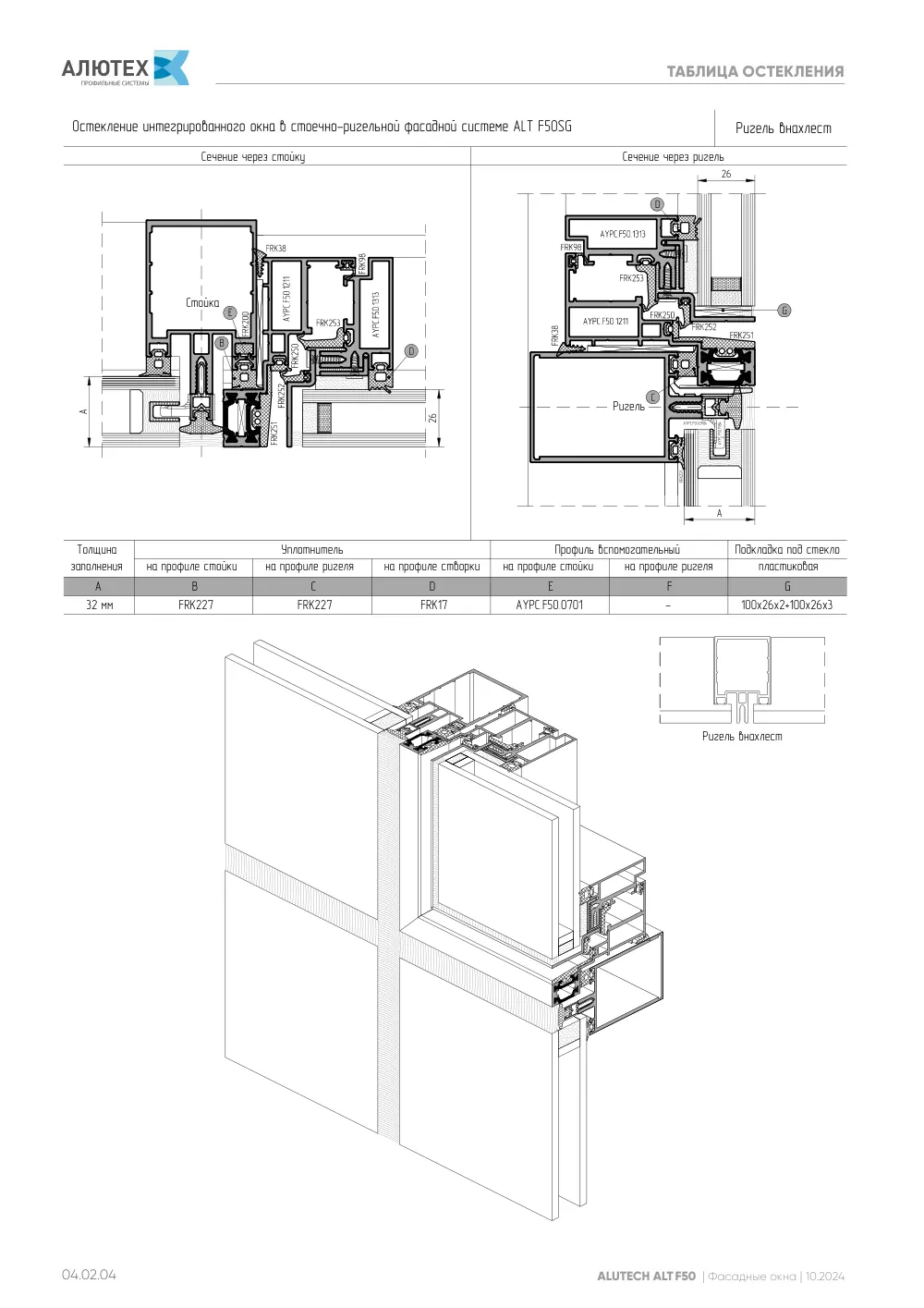 Фасадные окна ALT F50FW — страница 04.02.4