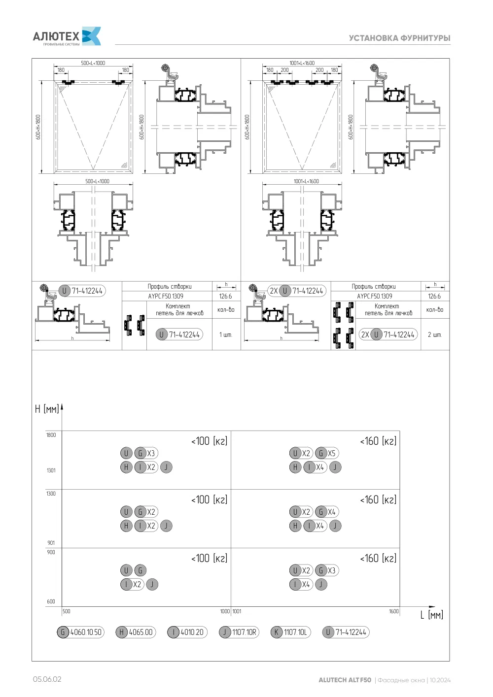 Фасадные окна ALT F50FW — страница 05.06.2
